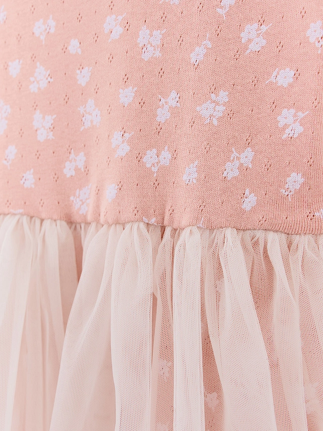 ПЛАТЬЕ ДЛЯ ДЕВОЧЕК - 6